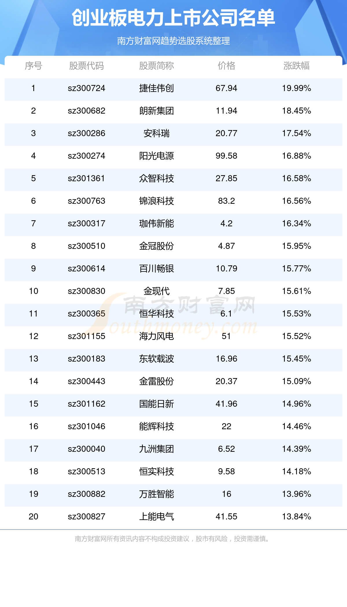 最新廣鐵集團(tuán)領(lǐng)導(dǎo)名單,最新廣鐵集團(tuán)領(lǐng)導(dǎo)名單及其領(lǐng)導(dǎo)下的鐵路事業(yè)發(fā)展展望