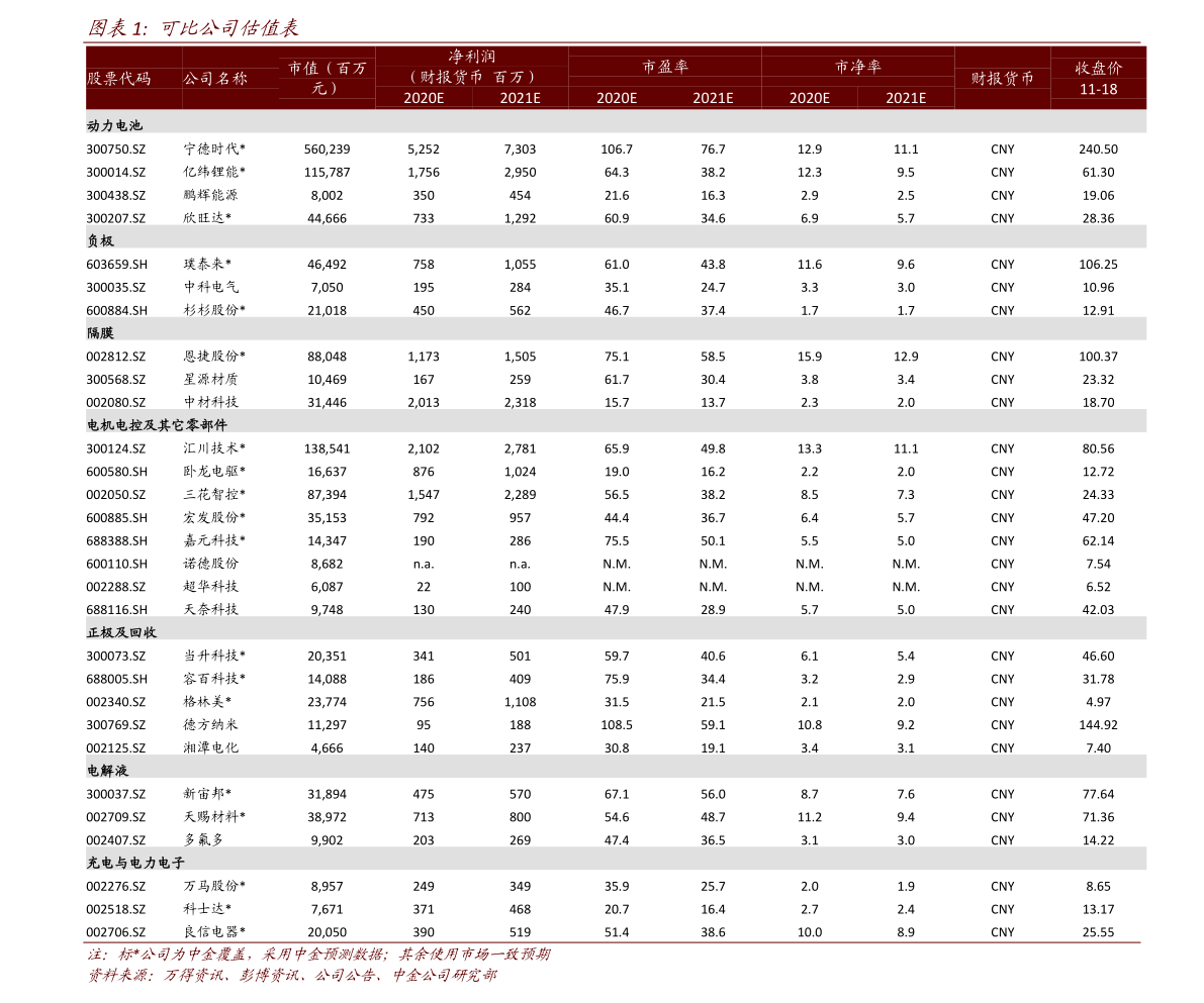 安平盤條今日最新報(bào)價(jià),安平盤條今日最新報(bào)價(jià)，市場(chǎng)走勢(shì)與價(jià)格分析