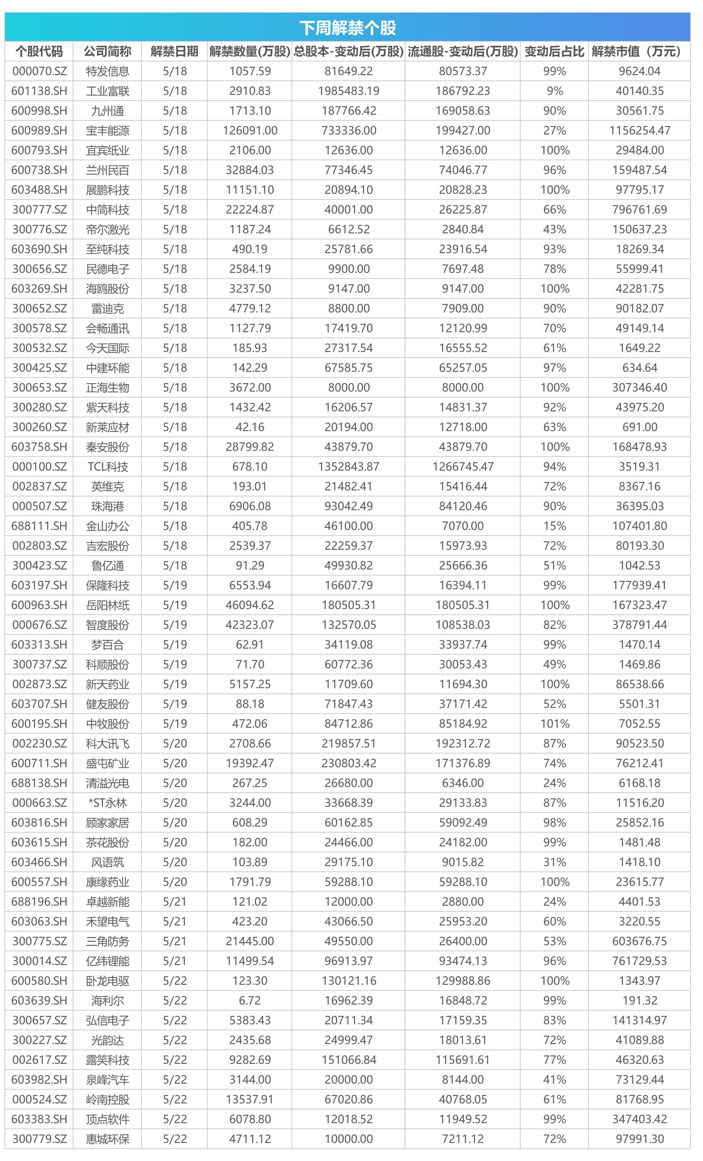 寶豐房價最新信息網(wǎng),寶豐房價最新信息網(wǎng)，市場走勢、區(qū)域差異與購房指南