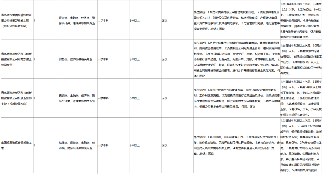 凡河新區(qū)最新招工,凡河新區(qū)最新招工動(dòng)態(tài)