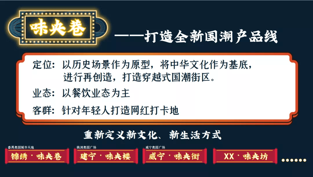 株洲奧園廣場最新動態(tài),株洲奧園廣場最新動態(tài)，城市新中心的繁榮脈搏