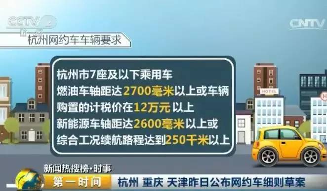 揚州網約車最新細則,揚州網約車最新細則，重塑城市交通新格局