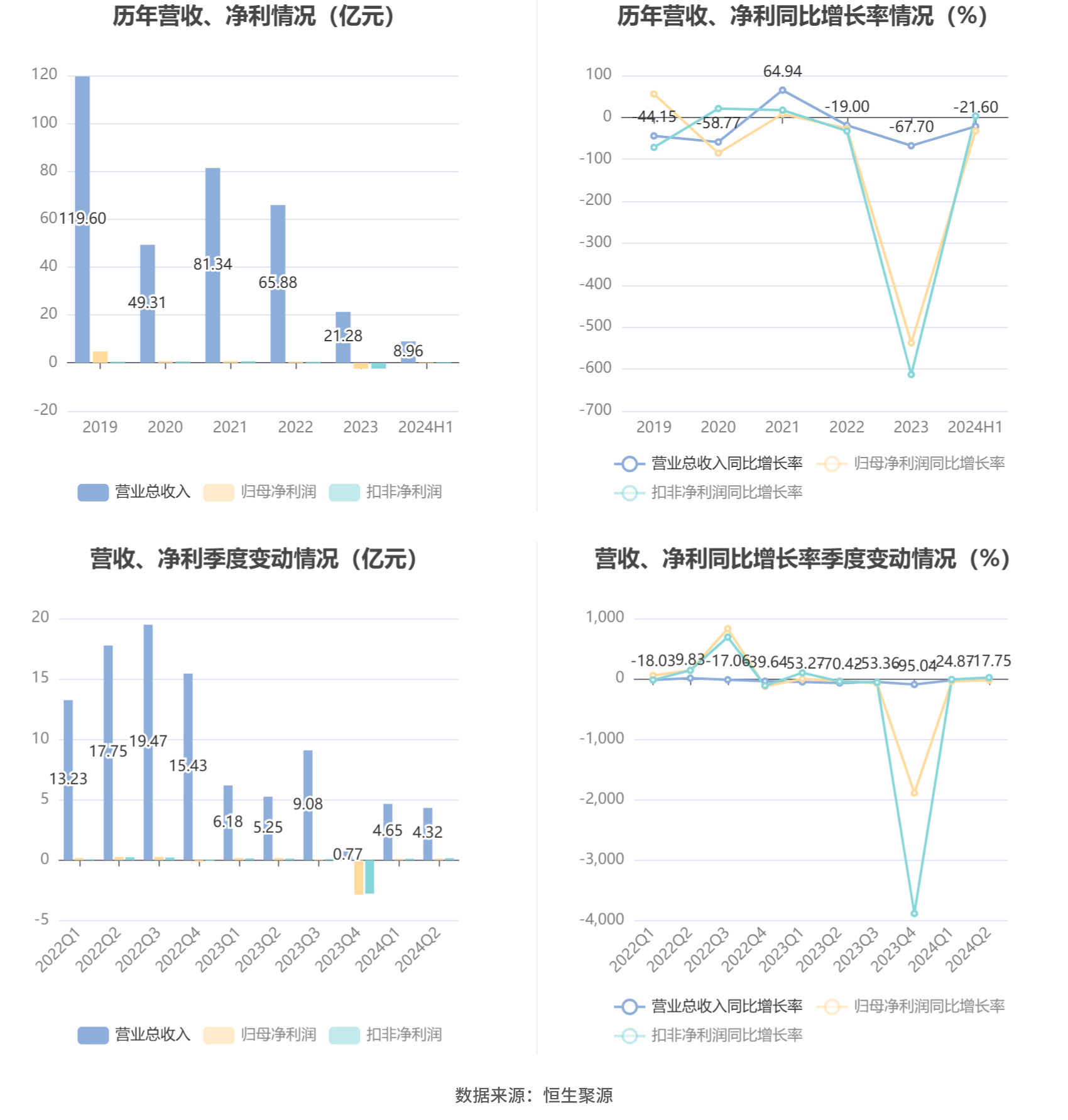 澳門(mén)六和彩資料查詢(xún)2024年免費(fèi)查詢(xún)01-32期,澳門(mén)六和彩資料查詢(xún)與免費(fèi)查詢(xún)的警示，遠(yuǎn)離非法賭博，警惕犯罪陷阱