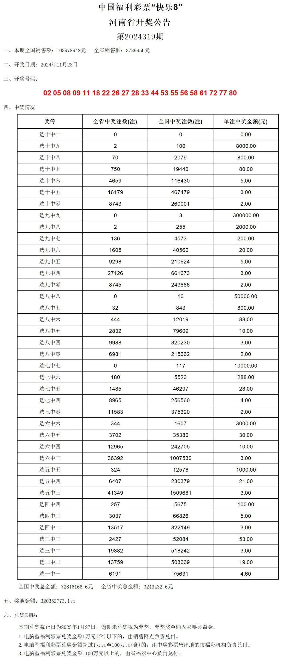 新澳門開獎結(jié)果2024開獎記錄,澳門新開獎結(jié)果及2024年開獎記錄深度解析