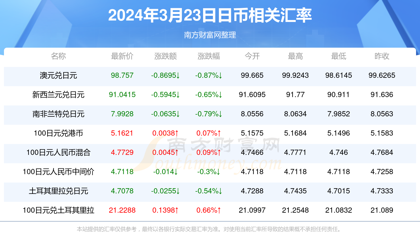 2024香港歷史開(kāi)獎(jiǎng)記錄,揭秘2024年香港歷史開(kāi)獎(jiǎng)記錄，數(shù)據(jù)與文化的交織