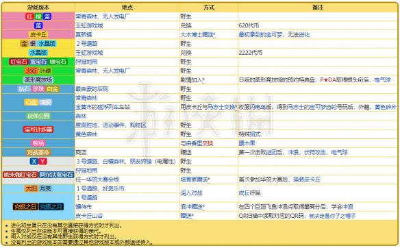 2024新奧資料免費(fèi)精準(zhǔn)051,新奧資料免費(fèi)精準(zhǔn)獲取指南（關(guān)鍵詞，新奧資料、免費(fèi)、精準(zhǔn)、051）