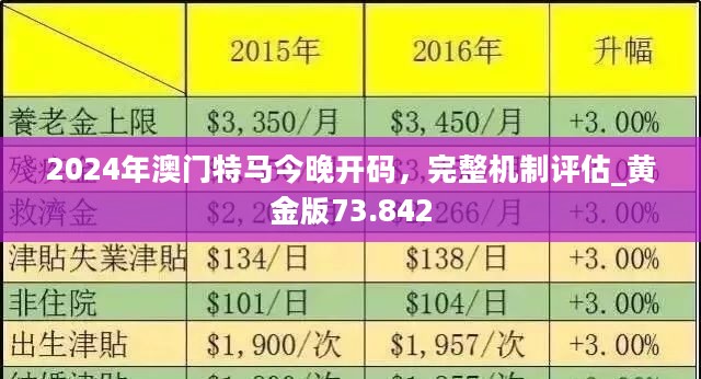 2024最新奧馬免費資料生肖卡,探索最新奧馬免費資料生肖卡的奧秘與魅力