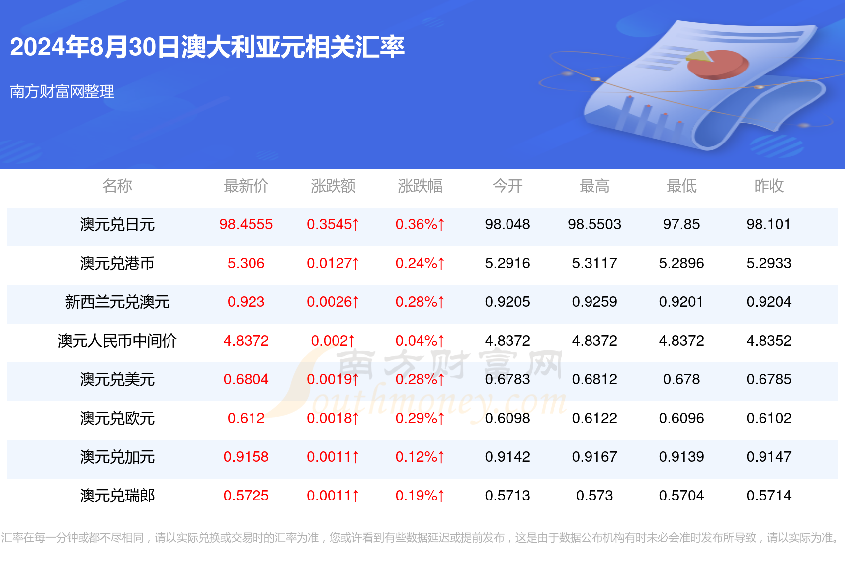 2024年新澳版資料正版圖庫,探索2024年新澳版資料正版圖庫，全面解讀與深度體驗