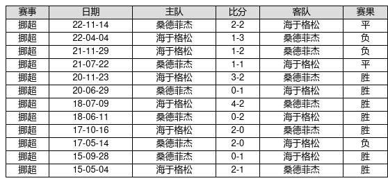 2023年正版資料免費(fèi)大全,探索2023正版資料免費(fèi)大全，知識(shí)與資源的無盡寶藏