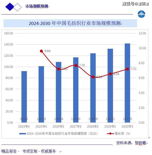 2024新澳門天天開好彩大全,關(guān)于澳門博彩業(yè)的發(fā)展與未來趨勢分析