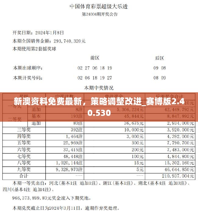 2024新奧資料免費(fèi)49圖庫(kù),探索未來(lái)資料寶庫(kù)，新奧資料免費(fèi)圖庫(kù)與它的價(jià)值