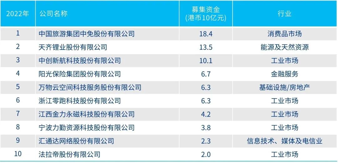 2024年香港免費資料,探索香港未來，2024年香港免費資料概覽