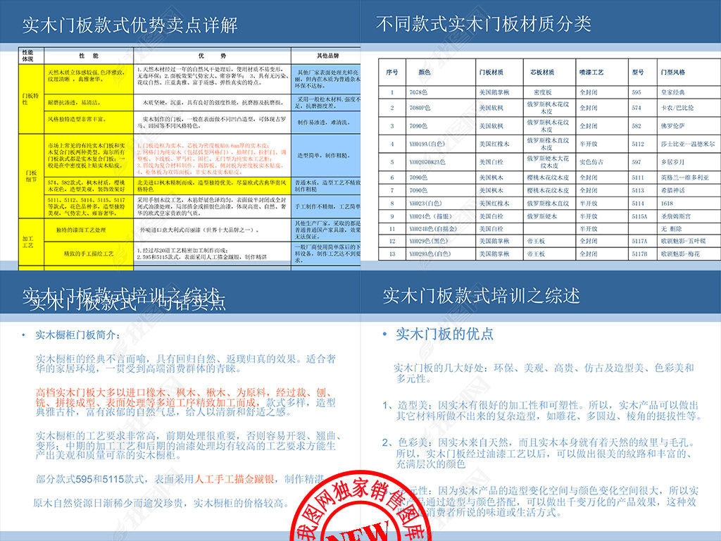 正版綜合資料一資料大全,正版綜合資料一資料大全，重要性、獲取途徑及使用建議