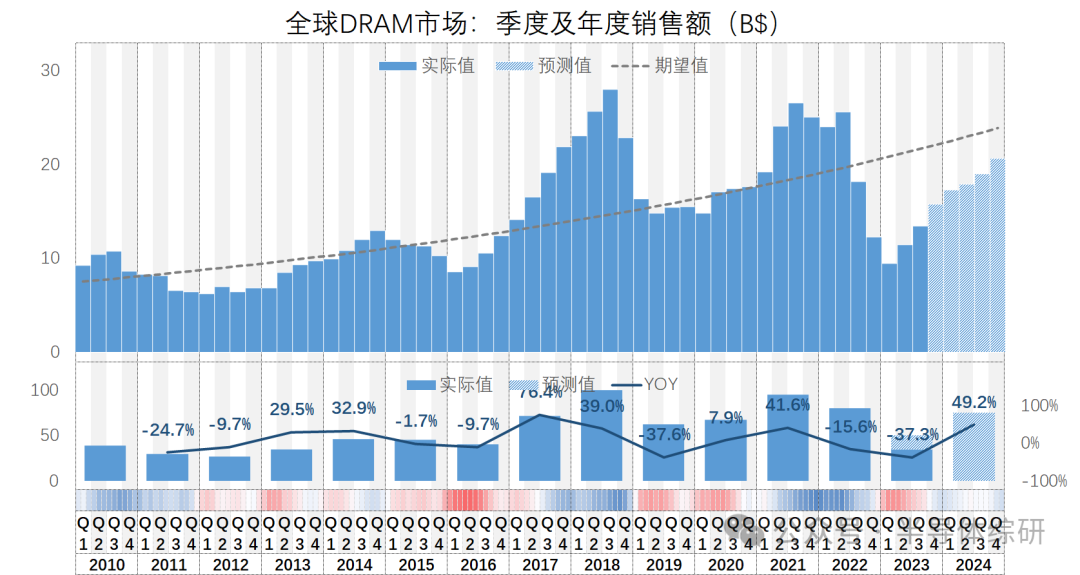 2024澳門最精準(zhǔn)正最精準(zhǔn)龍門,揭秘澳門最精準(zhǔn)預(yù)測(cè)之門——龍門預(yù)測(cè)系統(tǒng)（針對(duì)2024年）