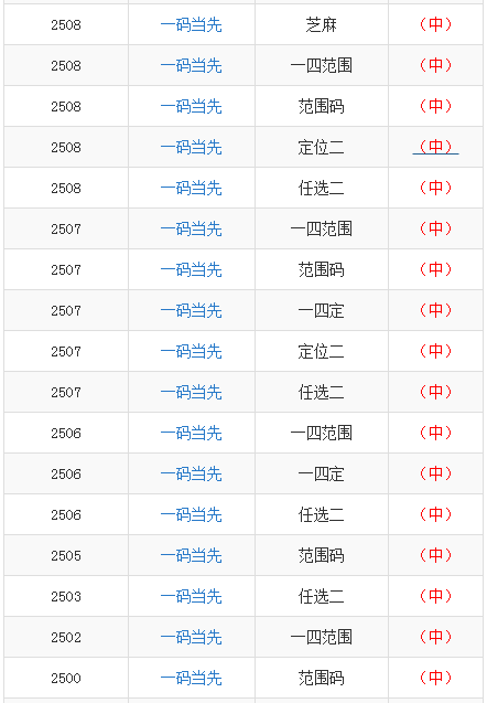 澳門一碼一碼100準(zhǔn)確AO7版,澳門一碼一碼100準(zhǔn)確AO7版，揭示犯罪真相與法治社會的警醒