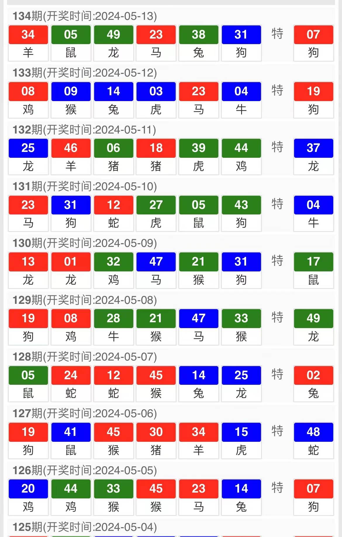 馬會傳真資料澳門澳門傳真,馬會傳真資料與澳門澳門傳真的重要性及其運作機(jī)制