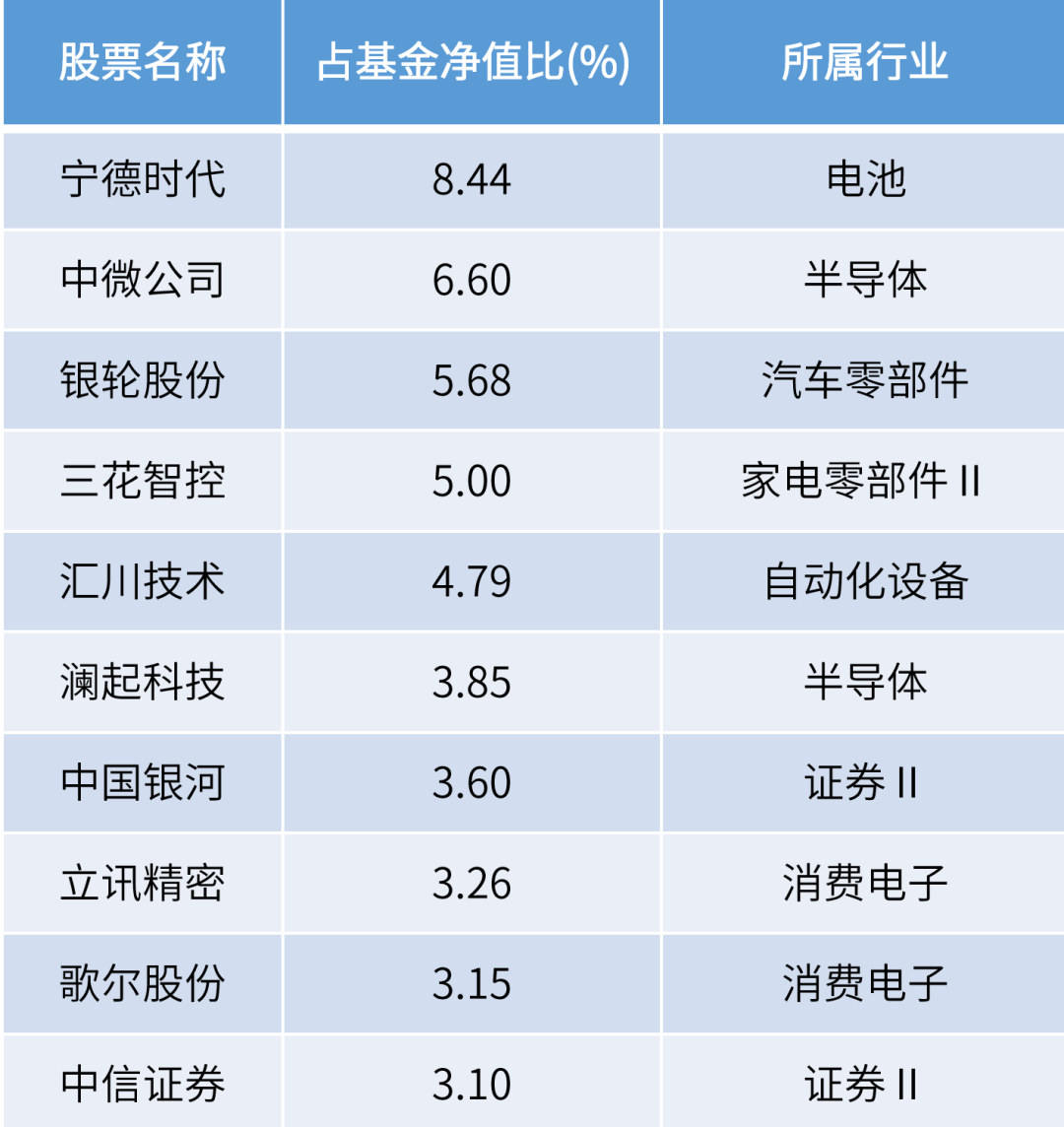 2024年今期2024新奧正版資料免費(fèi)提供,2024年新奧正版資料免費(fèi)提供——探索未來(lái)之門