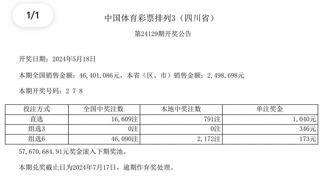 2024澳門開獎(jiǎng)結(jié)果,探索澳門彩票，2024年開獎(jiǎng)結(jié)果展望