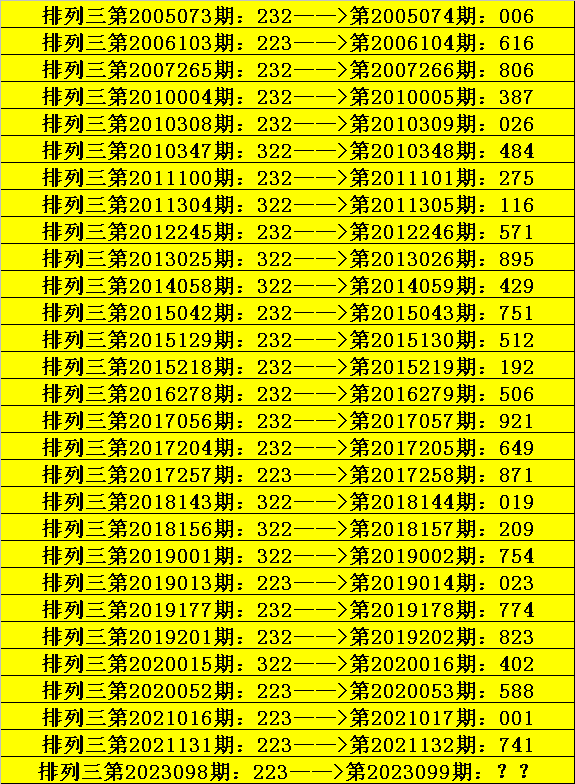 澳門一碼一肖100準王中鬼谷子,澳門一碼一肖與鬼谷子，探尋預測與現(xiàn)實的交錯