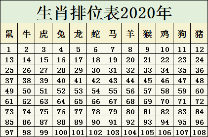 一碼一肖100%精準(zhǔn)生肖第六,一碼一肖，揭秘精準(zhǔn)生肖預(yù)測背后的真相與警示