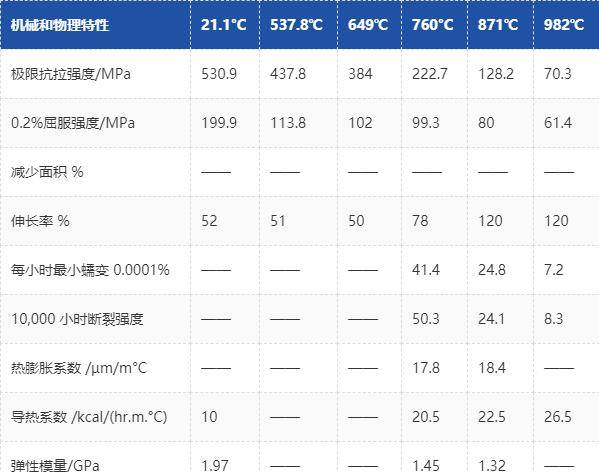 澳門一碼一肖100準(zhǔn)資料大全,澳門一碼一肖100準(zhǔn)資料大全——揭示犯罪真相，警惕公眾風(fēng)險(xiǎn)