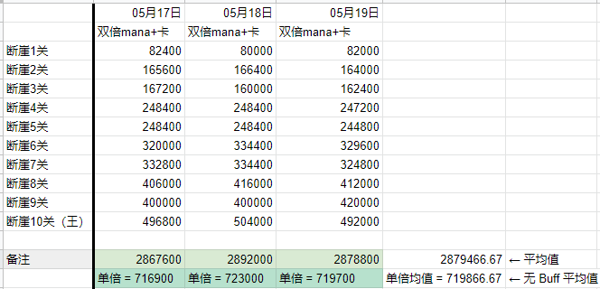 2024新澳天天開(kāi)獎(jiǎng)記錄,揭秘2024新澳天天開(kāi)獎(jiǎng)記錄——數(shù)據(jù)與背后的故事