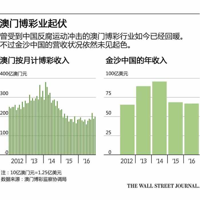 奧門(mén)天天開(kāi)獎(jiǎng)碼結(jié)果2024澳門(mén)開(kāi)獎(jiǎng)記錄4月9日,澳門(mén)彩票開(kāi)獎(jiǎng)記錄與奧門(mén)天天開(kāi)獎(jiǎng)碼結(jié)果——探索彩票背后的故事（2024年4月9日回顧）