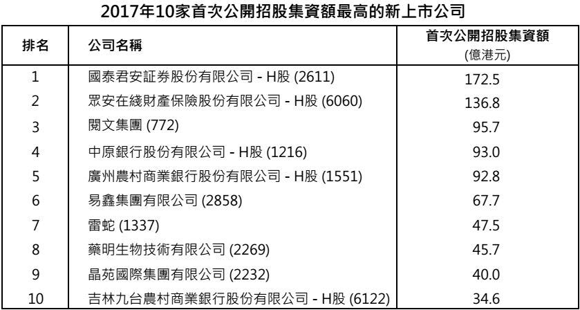 售前咨詢 第45頁