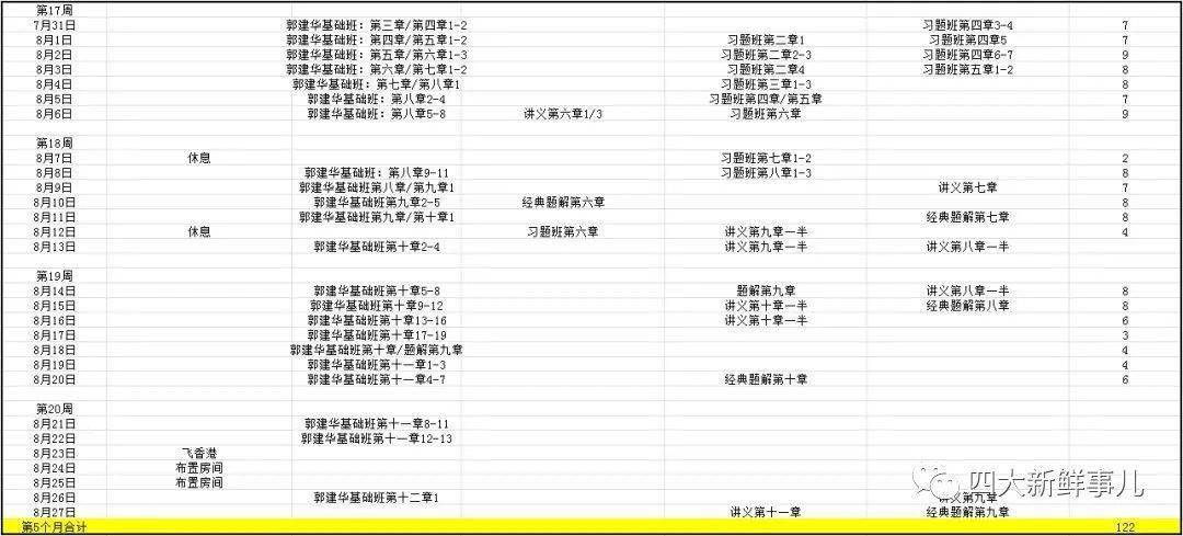 新奧門天天開獎資料大全,新奧門天天開獎資料大全，深度解析與策略分享