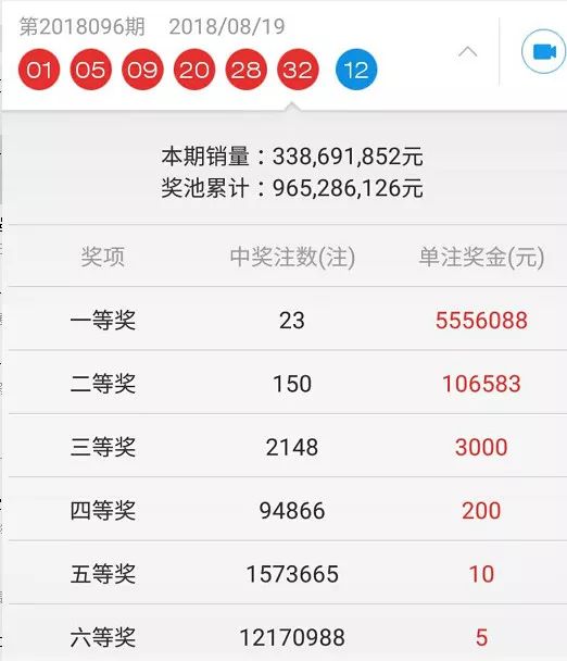 7777788888王中王開獎十記錄網(wǎng)一,探索王中王開獎十記錄網(wǎng)一，一場數(shù)字與激情的盛宴