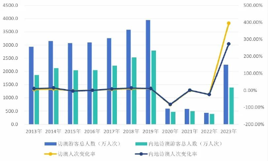 2024新澳門歷史開獎(jiǎng)記錄查詢結(jié)果,揭秘澳門新歷史開獎(jiǎng)記錄查詢結(jié)果——探索背后的故事與啟示