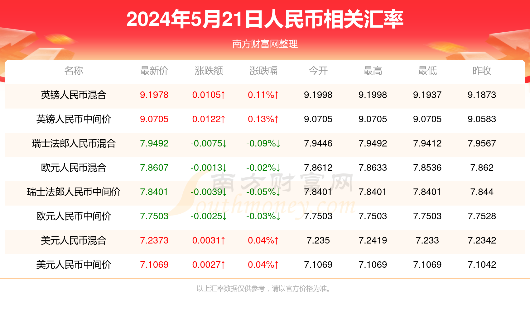 2024年澳門正版免費(fèi),澳門正版免費(fèi)資源在2024年的探索與挑戰(zhàn)