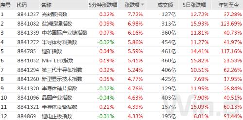 新澳門彩4949最新開獎(jiǎng)記錄,警惕新澳門彩4949背后的風(fēng)險(xiǎn)與挑戰(zhàn)——遠(yuǎn)離非法賭博，守護(hù)個(gè)人安全