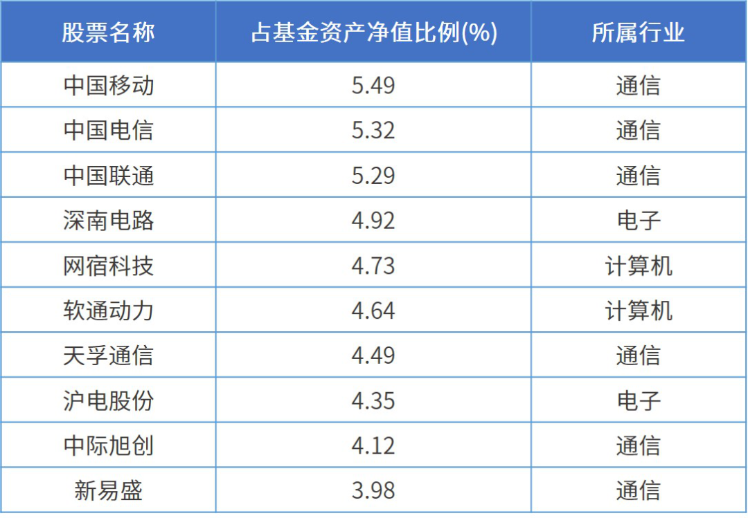 2024年全年資料免費(fèi)大全,揭秘2024年全年資料免費(fèi)大全，一站式獲取所有你需要的信息資源