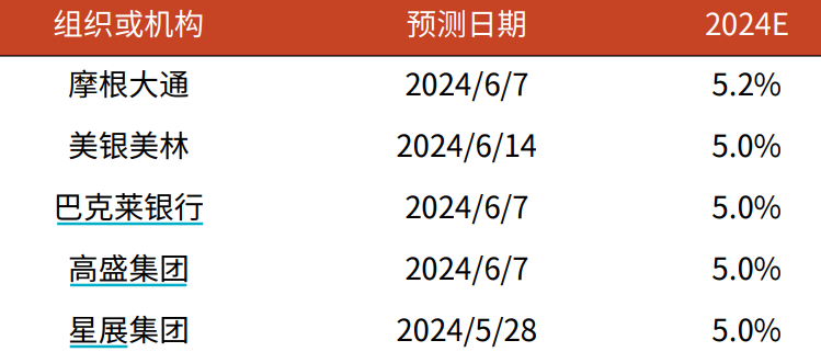 2024正版資料大全,探索與發(fā)現(xiàn)，2024正版資料大全的獨(dú)特價(jià)值與應(yīng)用