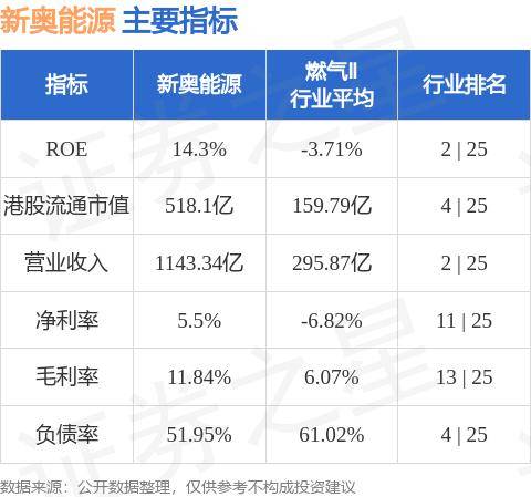 新奧內(nèi)部精準(zhǔn)大全,新奧內(nèi)部精準(zhǔn)大全，揭秘企業(yè)成功的秘訣