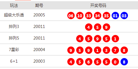 新澳門今晚開獎結(jié)果開獎2024,新澳門今晚開獎結(jié)果開獎2024，探索彩票的魅力與期待