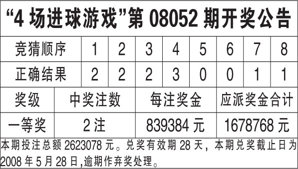 2024香港今期開獎號碼馬會,探索香港馬會彩票，2024年最新開獎號碼預(yù)測與解析