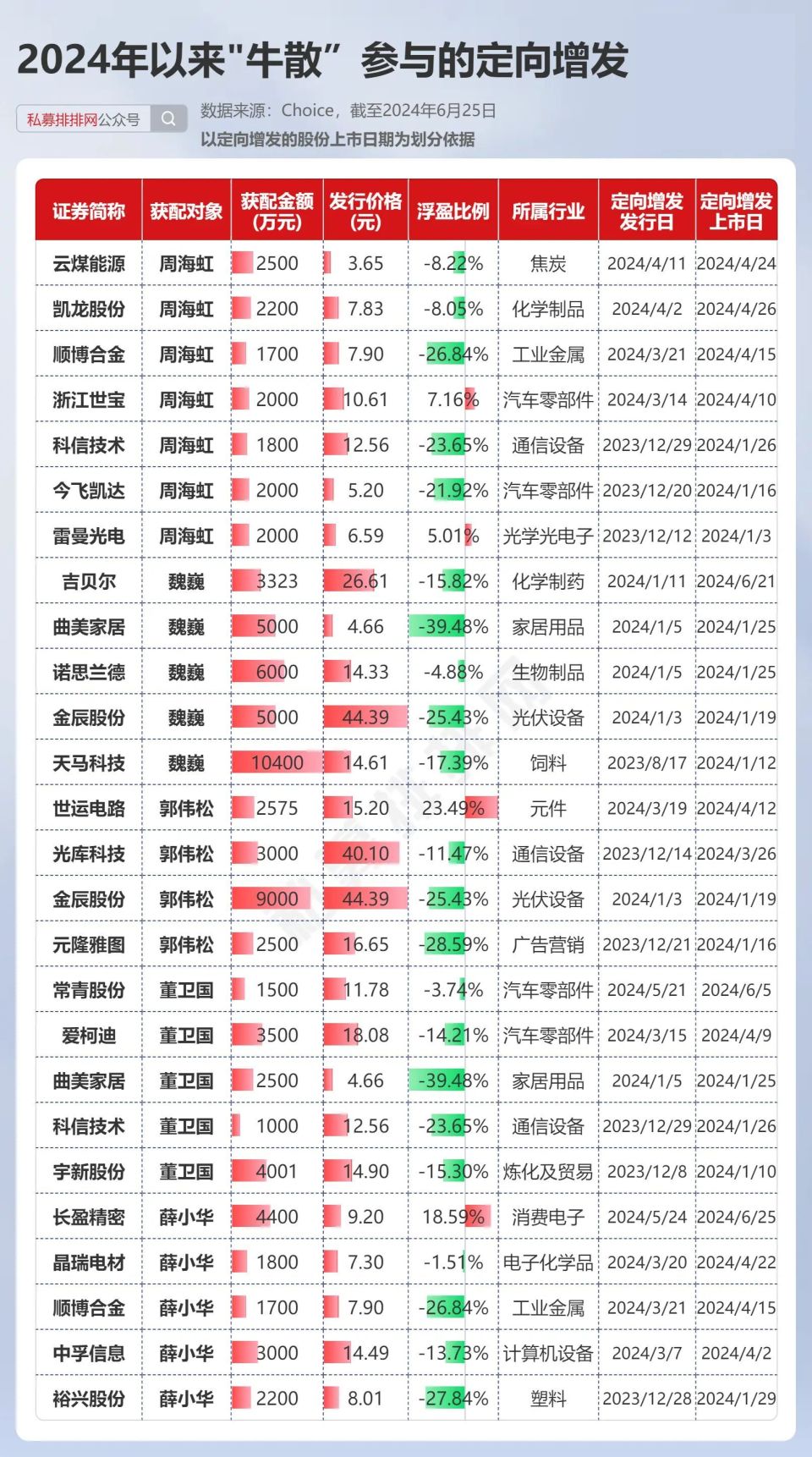 新澳2024年精準(zhǔn)資料32期,新澳2024年精準(zhǔn)資料解析，第32期展望與預(yù)測