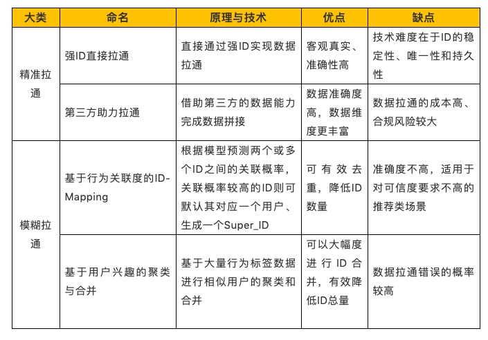 澳門平特一肖100%準(zhǔn)確嗎,澳門平特一肖，揭秘預(yù)測(cè)準(zhǔn)確性的真相