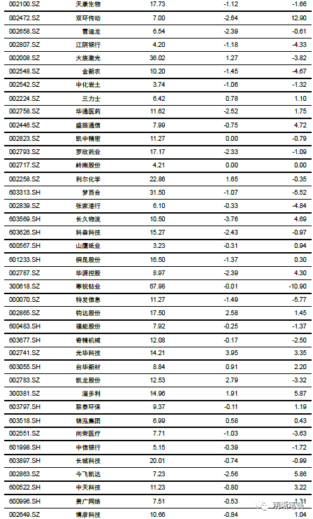 特準(zhǔn)碼資料大全澳門,澳門特準(zhǔn)碼資料大全與相關(guān)法律風(fēng)險(xiǎn)探討