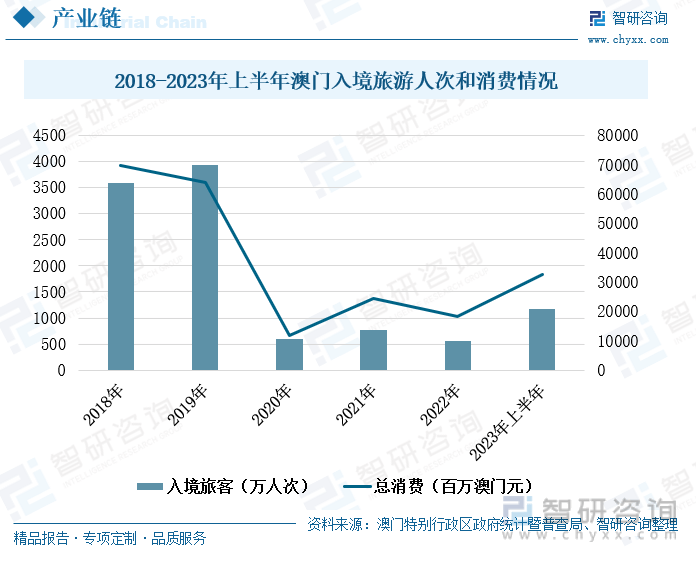 2023澳門天天開好彩大全,澳門天天開好彩背后的秘密與挑戰(zhàn)，一個值得深思的社會現(xiàn)象