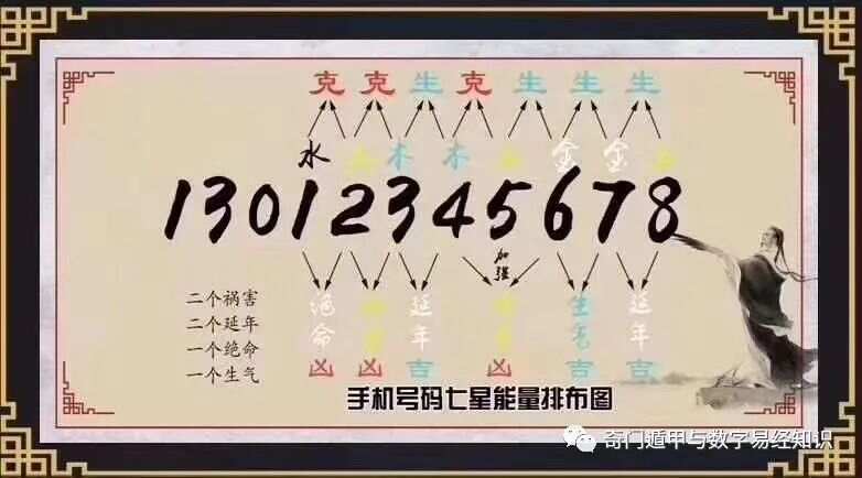 7777788888精準(zhǔn)管家婆彩,揭秘精準(zhǔn)管家婆彩，77777與88888的神秘面紗