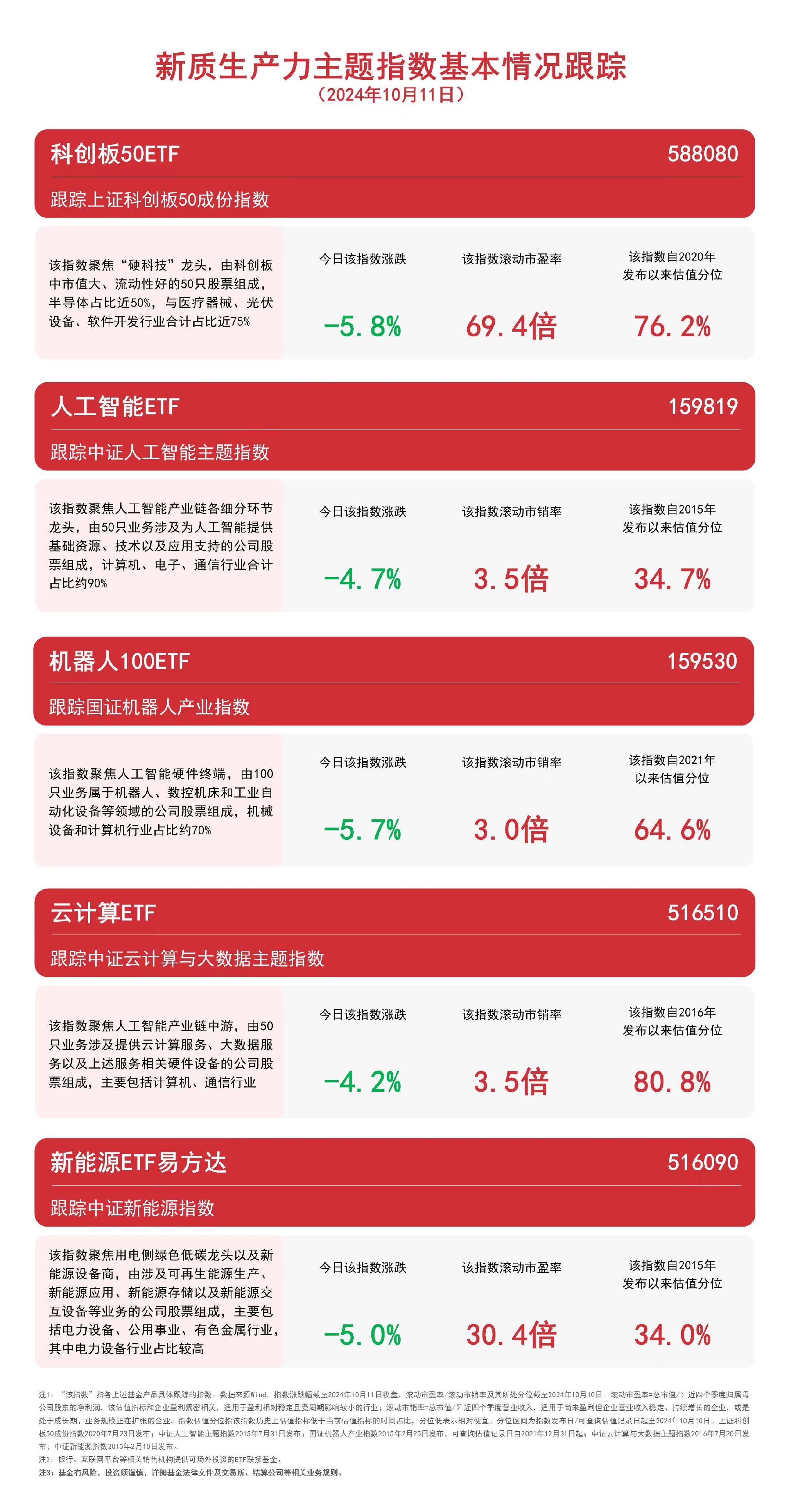 2024新澳免費(fèi)資料綠波,探索未來，2024新澳免費(fèi)資料綠波的魅力與挑戰(zhàn)