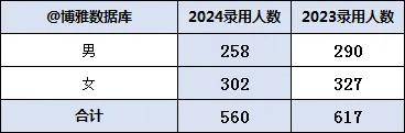 二四六天天彩資料大全網最新2024,二四六天天彩資料大全網最新2024，探索與解讀