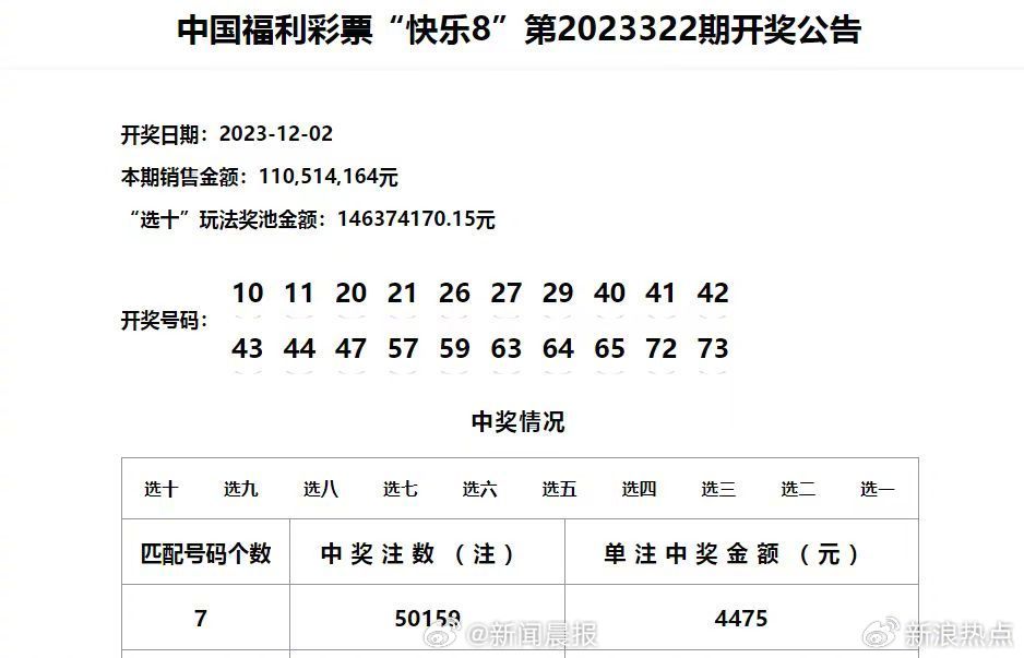 新澳門彩4949歷史記錄,新澳門彩4949的歷史記錄與相關(guān)法律風(fēng)險