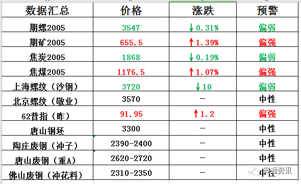 2024年新澳歷史開獎記錄,揭秘2024年新澳歷史開獎記錄