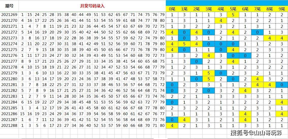 澳門碼今晚開什么特號9月5號,澳門碼今晚開什么特號，理性看待彩票，警惕違法犯罪風(fēng)險(xiǎn)