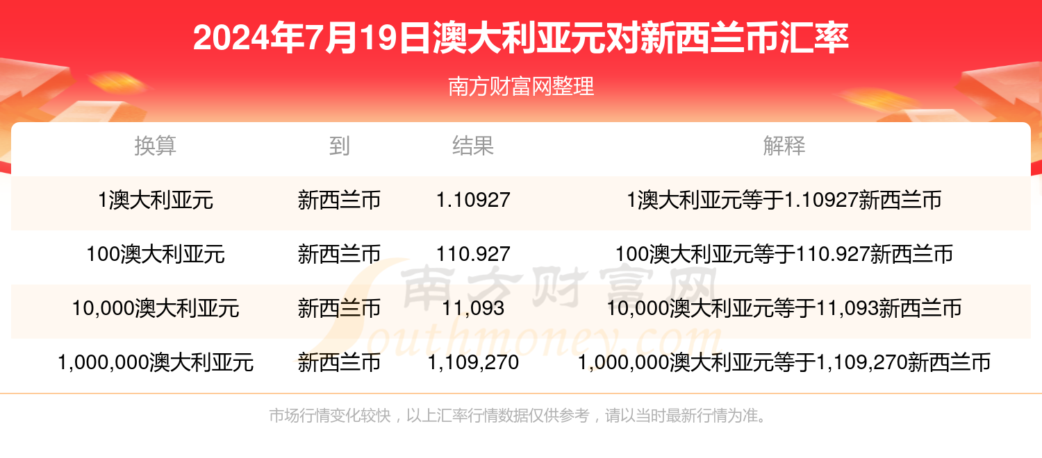 新澳2024正版資料免費公開新澳金牌解密,新澳2024正版資料免費公開，新澳金牌解密之道