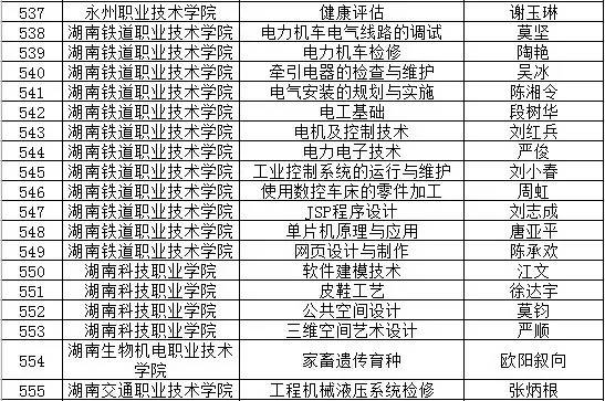 新門內(nèi)部資料精準(zhǔn)大全更新章節(jié)列表,新門內(nèi)部資料精準(zhǔn)大全，更新章節(jié)列表與深度解析